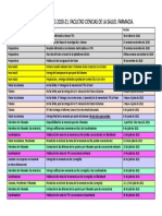 Cronograma TFG 2020-21 PDF