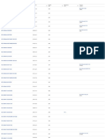 IEC - TC 64 Dashboard - Projects - Publ..