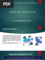 Modelo Capas - TCP - IP