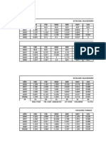 Datos Hidrologicaos Por Estacion