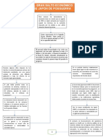 El Gran Salto Económico de Japón de Posguerra Final