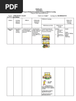 TEMPLATE FOR MULTI-MODAL ASSESSMENT STRATEGIES Cluster 3 Class 47 Student No. 2657