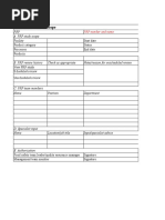 Chapter 3 PRP Workbook Template