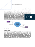 Chapter 3: Proposed Solution Modelling: Context Diagram