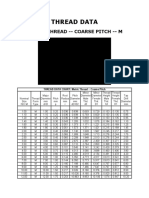 Thread Data: Metric Thread - Coarse Pitch - M