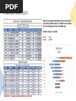 Flowsniper Daily Report