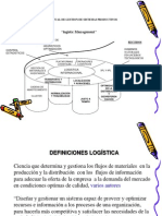 Conceptos Básicos de Logística