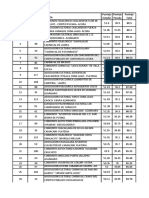 Lista de Resultados Candelaria 2020 Autoctonos