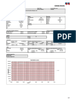 Test Device: Excitation Curve