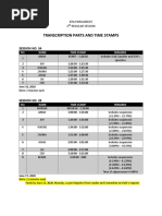 Transcription Parts and Time Stamps: Session No. 34