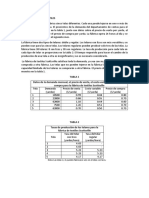 Caso 1: Fabrica de Textiles: Nota: Las Telas 1 y 2 Pueden Fabricarse Solo en El Telar Con Lizos