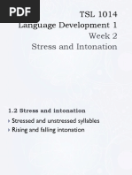 Teaching English Language Pronunciation - Stress & Intonation