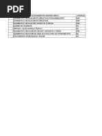 Cotizacion Requerimientos Indeci