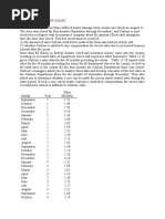 Case - Forecasting Lost Sales