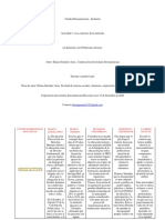 Cátedra Iberoamericana Actividad 2 - Los Contextos de La Inclusión