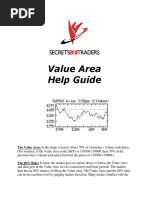 Value Area Trade PDF