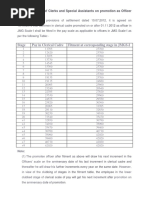 Fitment of Salary of Clerks and Special Assistants On Promotion As Officer in JMGS-I After 10th BPS