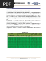 Clasificación y Corte Directo Incahuasi Ok