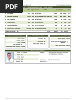 137 - Parassala (Gen) Lac: Final Result: Statistical Report On General Election To KLA 2011 Thiruvananthapuram District