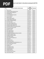 Licensees List Update January 2018 1 PDF