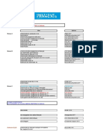 Methodesif4 PDF