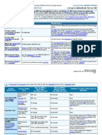 Plan Plan Plan Premium: Coverage Period: 01/01/2021-12/31/2021 Traditional Plan