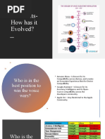 Voice Assistants-How Has It Evolved?