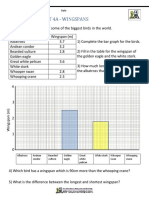 Bar Graphs Sheet 4A - Wingspans: Name Date