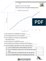 Line Graph Worksheet 3B Cycle Trip: Distance Frazer Cycled