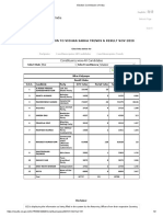 General Election To Vidhan Sabha Trends & Result Nov-2020: Constituencywise-All Candidates