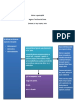 Actividad de Aprendizaje de La Unidad Nº4 TGS