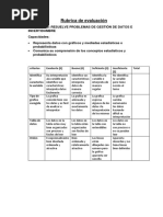 Rubrica de Evaluación