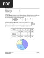 TST2S Statistiques Cours