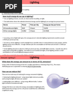 This Worksheet Covers: Demand: Lighting/1