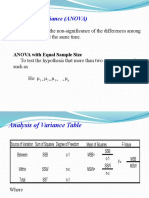 ANOVA of Equal Sample Sizes