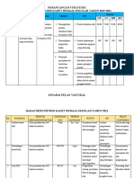 Perancangan Strategik KRS 2019 2021