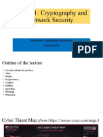 ECS401: Cryptography and Network Security: Module 5: Malicious Software