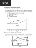 1-Diagramme Avec Miscibilté Totale À L'état Solide: Miscibilité: Formation D'un Mélange Parfaitement Homogène