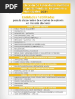 Entidades Habilitadas para La Elaboración de Estudios de Opinión en Materia Electoral