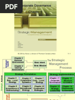 Corporate Governance Ch-5