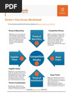 Porter's Five Forces Worksheet - Coffee Shop