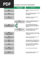 Overview & Guide of The Haccp Worksheets: Main Worksheets Comments Supplementary Worksheets