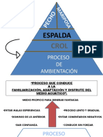 2-Ambientacion en La Natacion