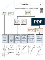 4.resume - Branches Infinies PDF