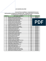 4607doc - RESULTADO CONOCIMIENTOS EO PNP