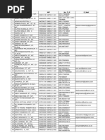 Fakultas: Teknik: No Nama NIP No. TLP E - Mail