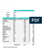 Paliscoot'S Budget: Expense Category Budget Padding Total