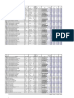 Serviciul CDSM Nr. 2 / 03 Ian 2018: Valori Contract TRIM 1 - 2018 Servicii Medicale DENTARE