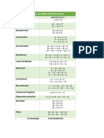 Leyes Del Álgebra Proposicional 1 PDF