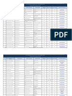 Servicio de Gestión Inmobiliaria Del Sector PúblicO Jorge WashingtoN